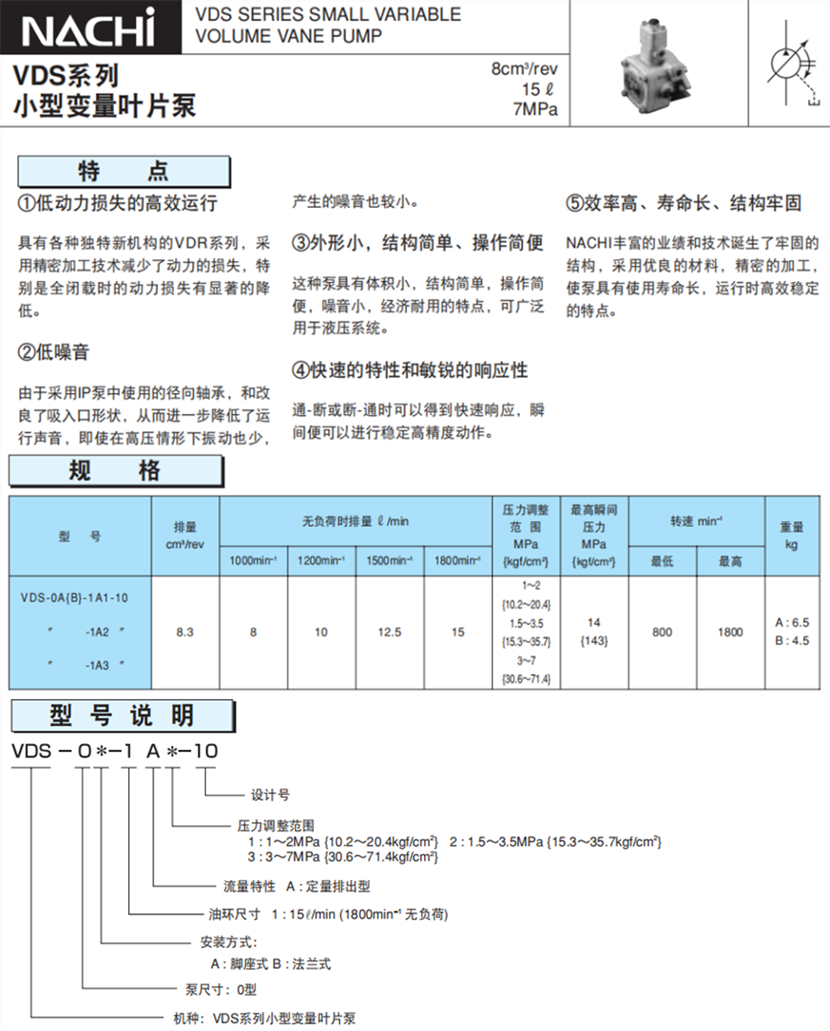 VDS -不二越可變?nèi)莘e葉片泵型號及參數(shù)