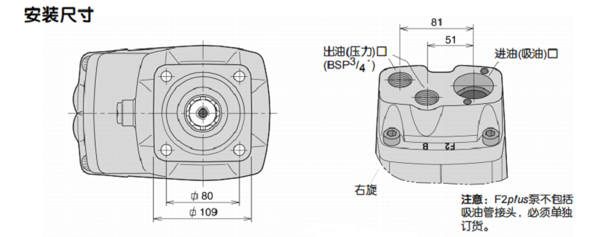 F2plus系列PARKER定量軸向柱塞泵安裝尺寸