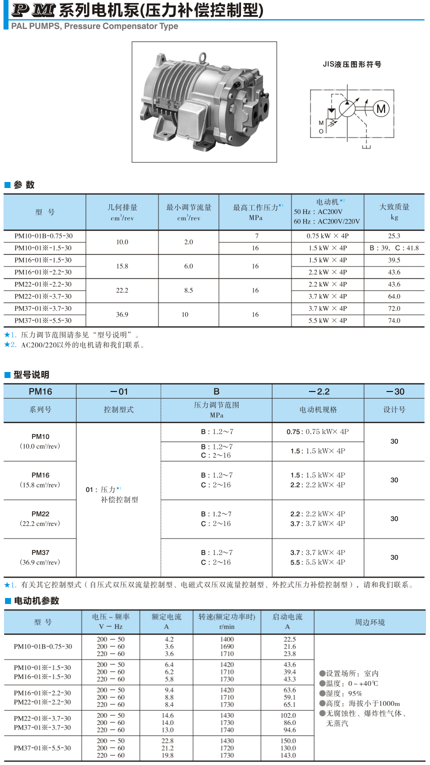 油研PM系列電機(jī)泵參數(shù)，型號(hào)說明，電動(dòng)機(jī)參數(shù)