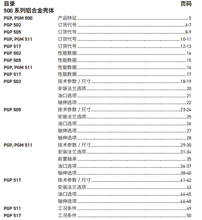 派克齒輪泵齒輪馬達(dá)