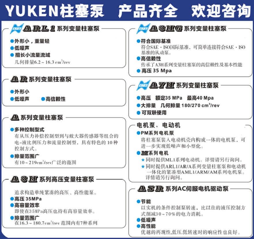 油研柱塞泵類(lèi)型